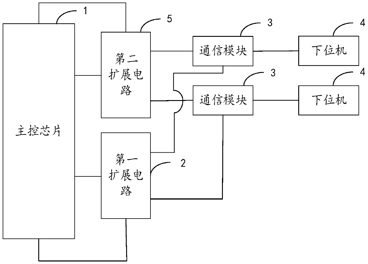 Communication circuit, control method thereof and equipment with communication function