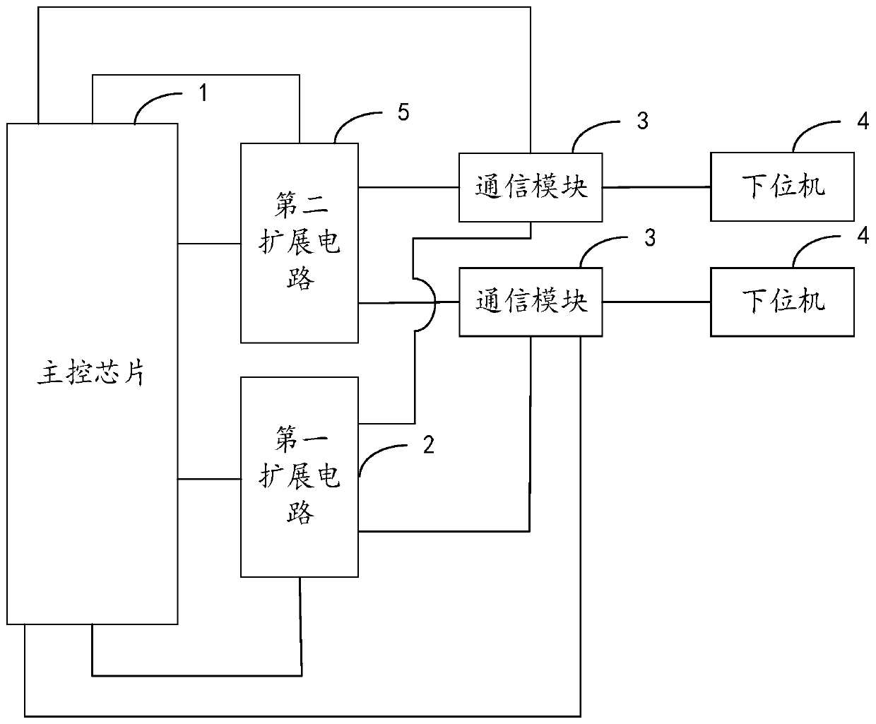 Communication circuit, control method thereof and equipment with communication function