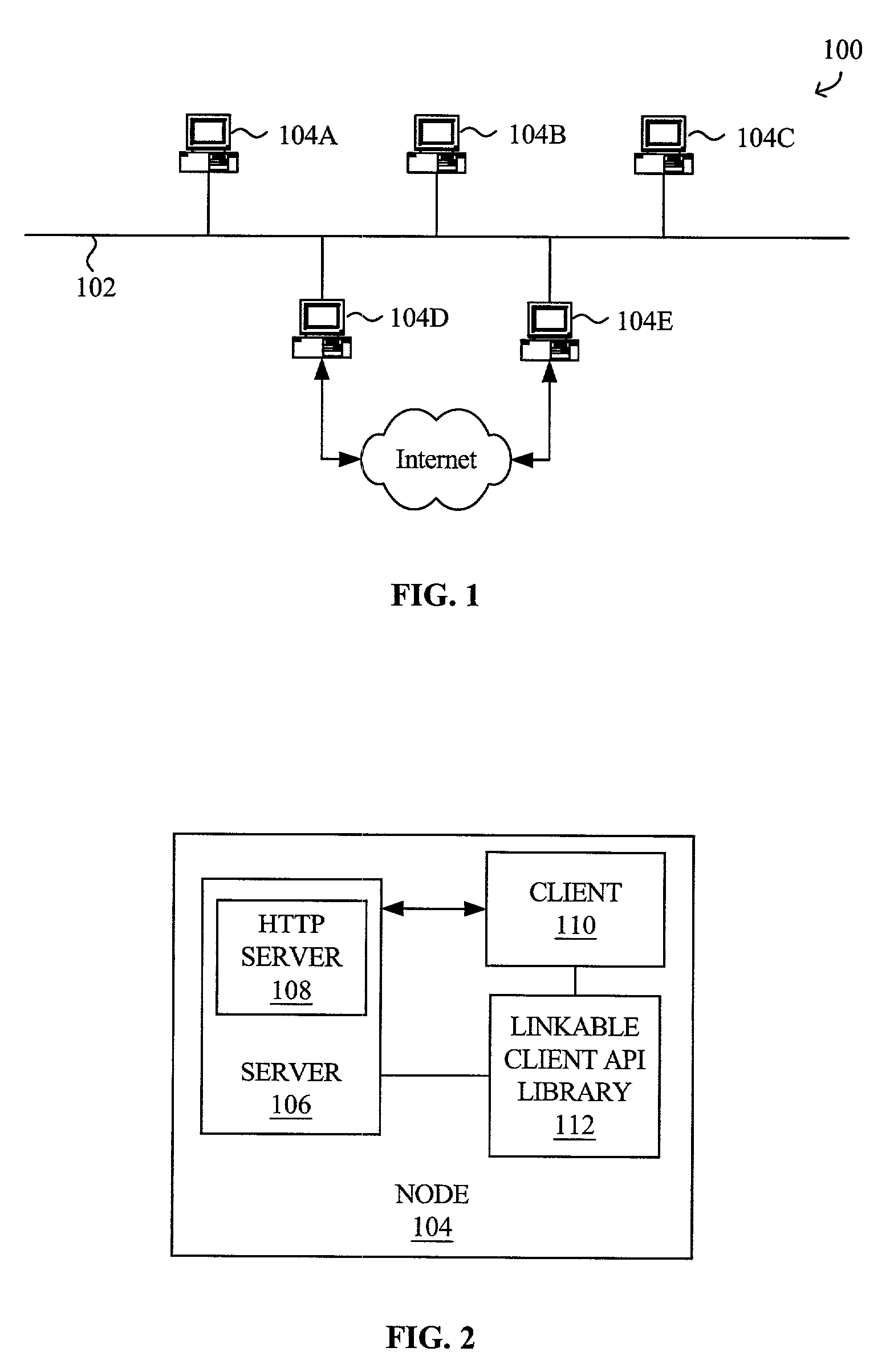 System and method to securely confirm performance of task by a peer in a peer-to-peer network environment