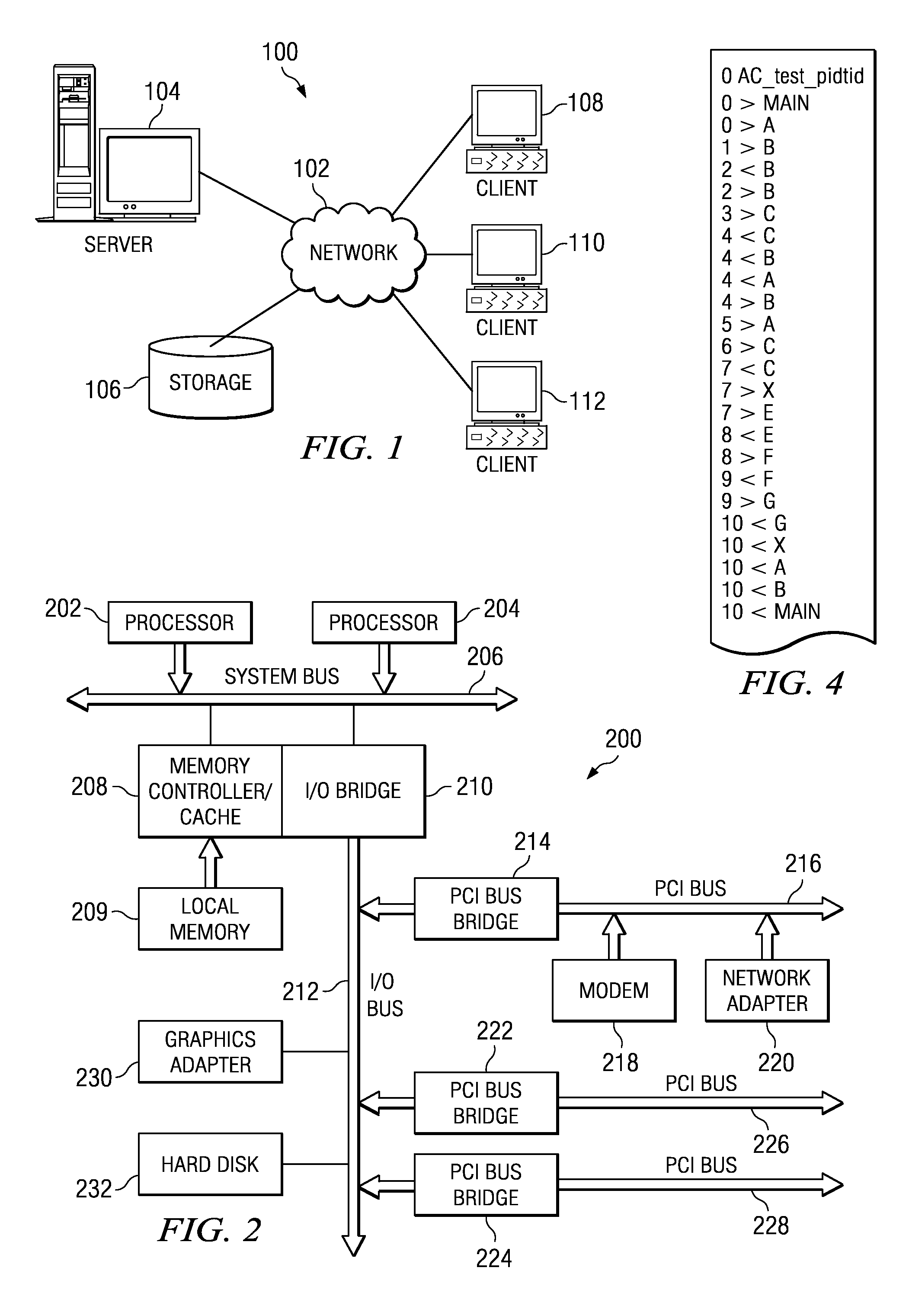 Method for Automatic Detection of Build Regressions