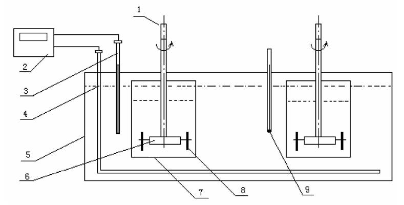 Environmentally-friendly composite rust mud stripping agent and preparation method thereof