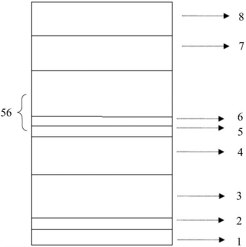 Epitaxial growth method for increasing LED internal quantum efficiency