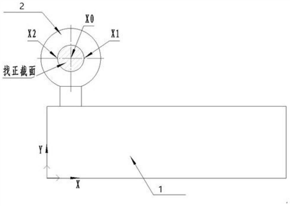 Horizontal machining center zero point alignment tool and alignment method