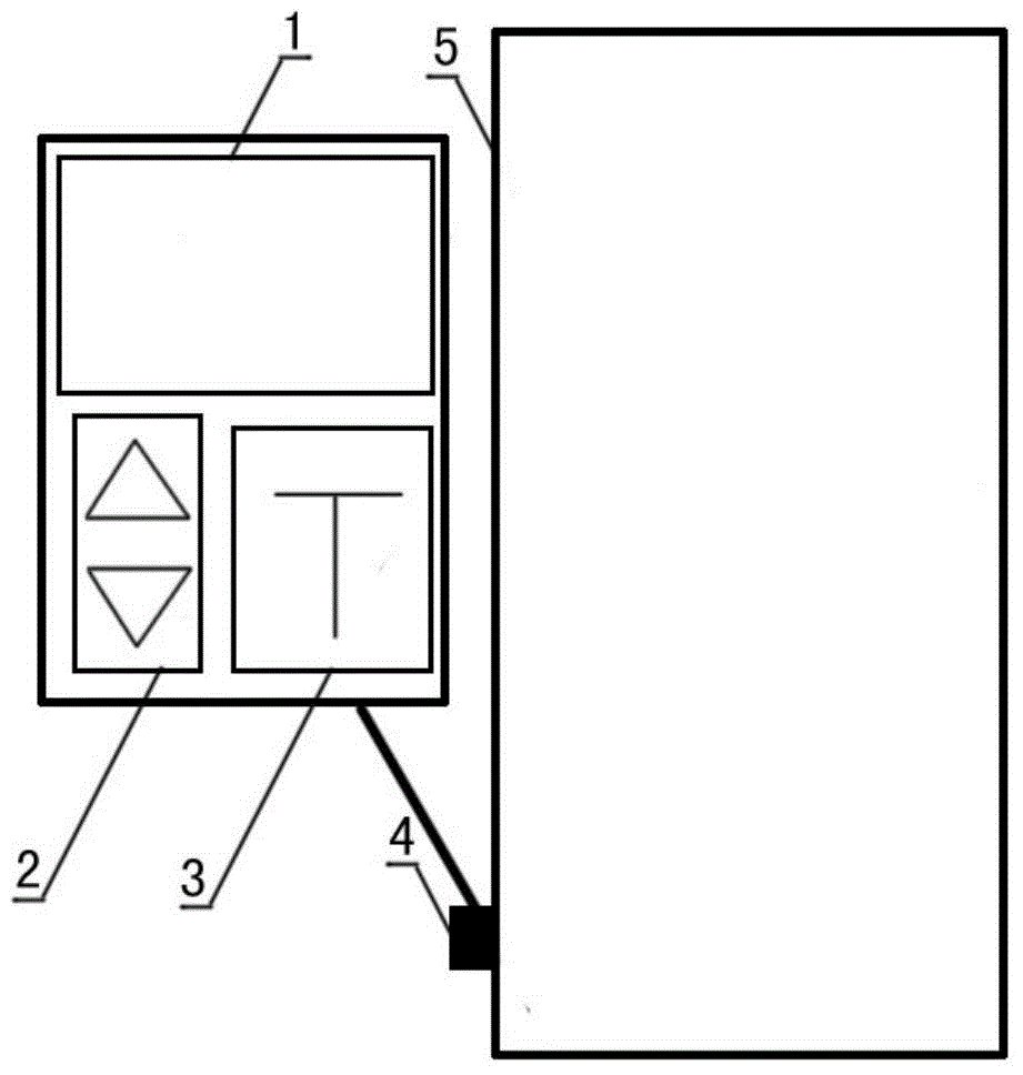 Intelligent temperature adjustment apparatus of heating blanket