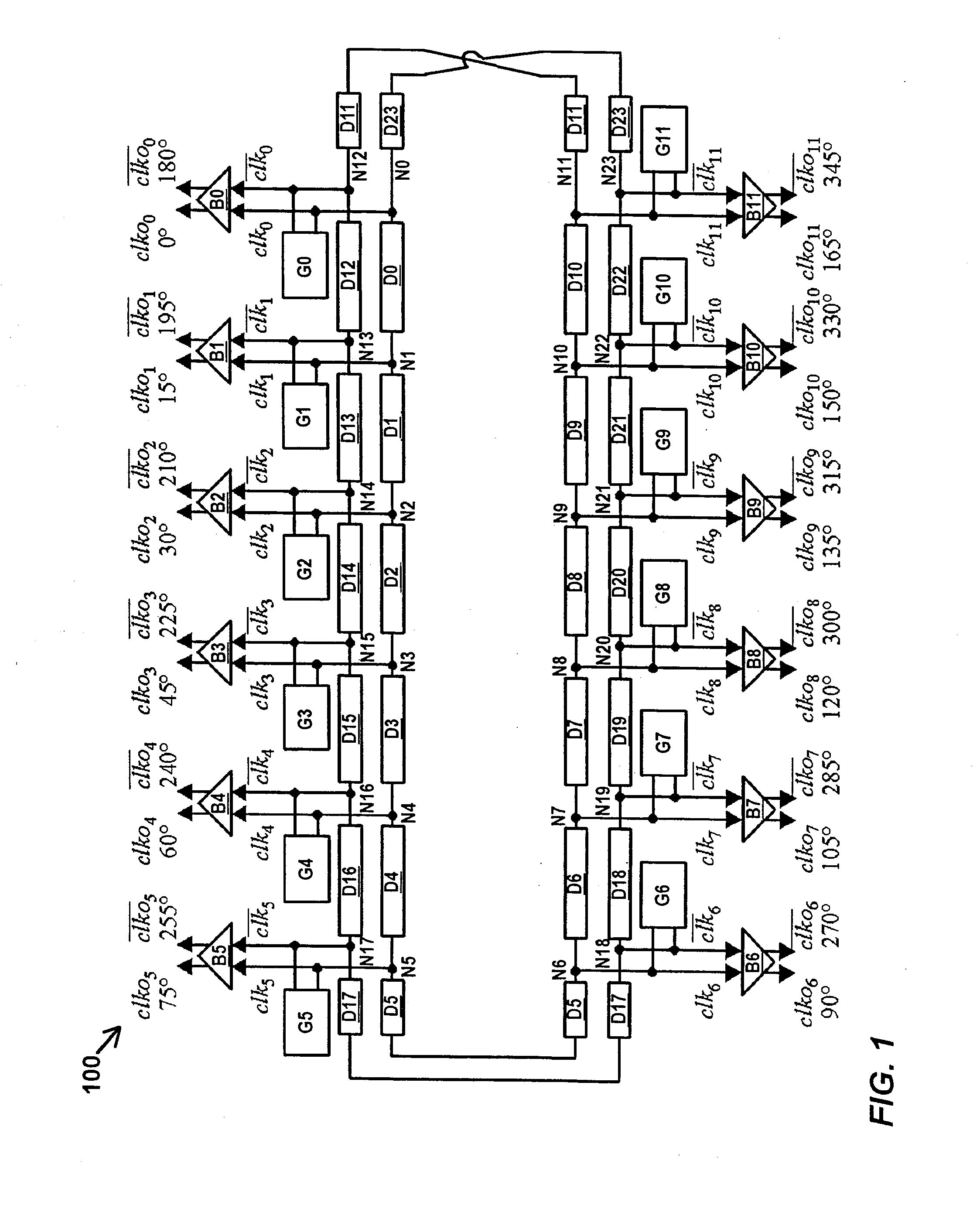 Electronic Oscillators Having a Plurality of Phased Outputs and Such Oscillators with Phase-Setting and Phase-Reversal Capability