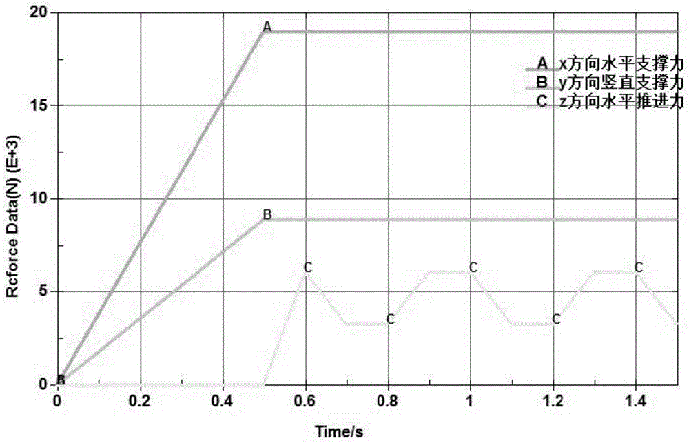 Method for designing Y-shaped support shoe structures of full-face rock tunnel boring machines