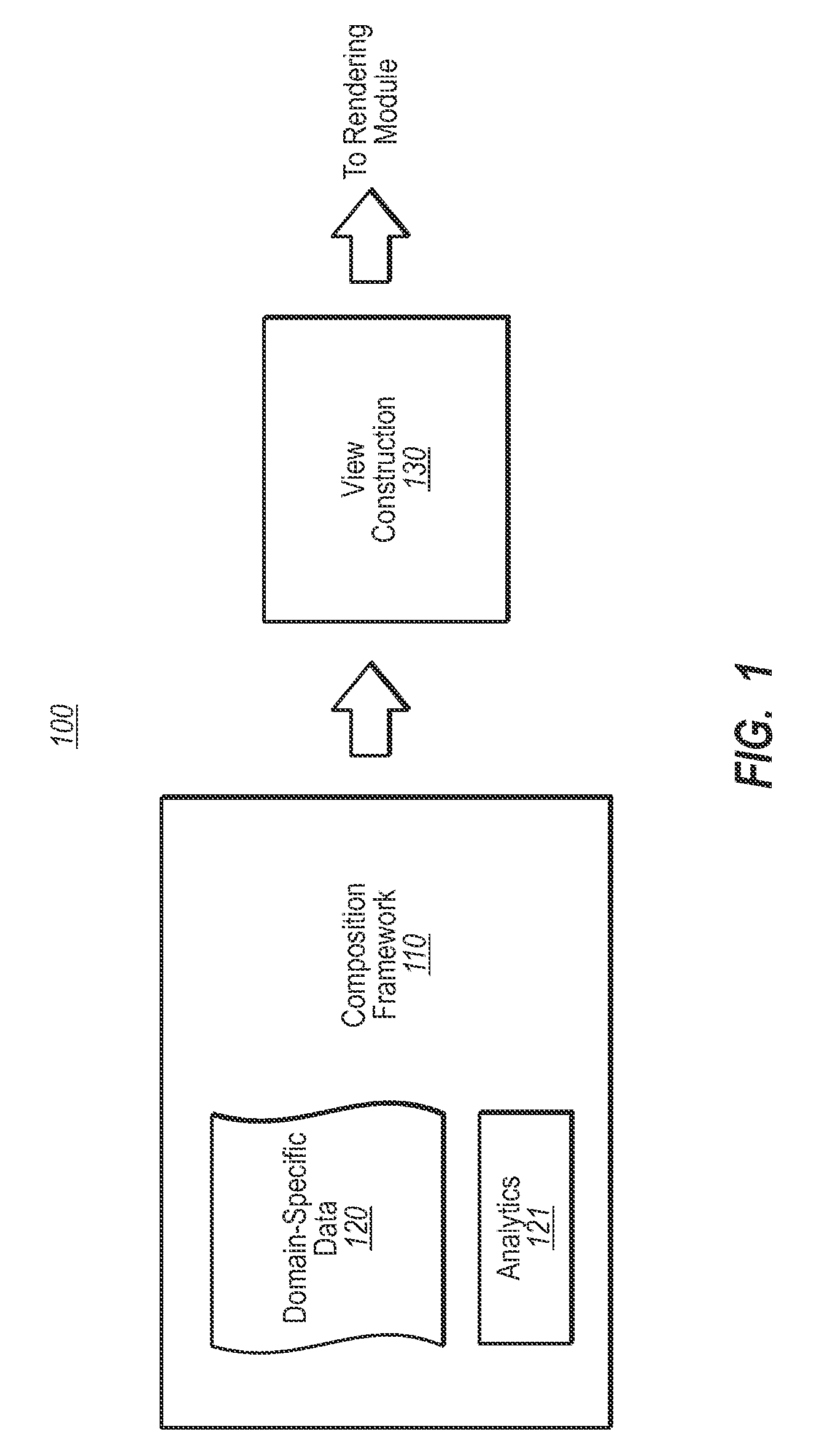 Dependency graph in data-driven model