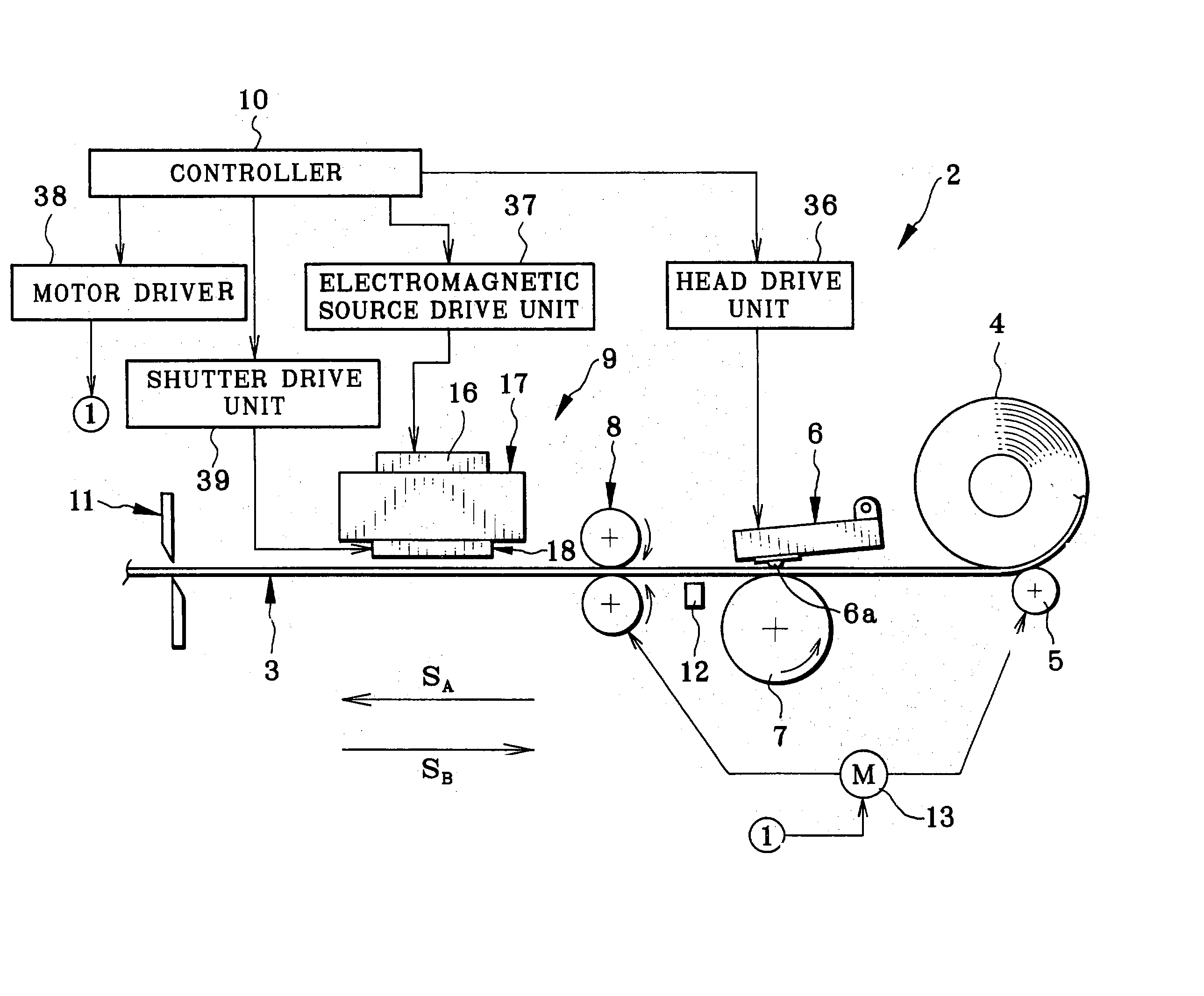 Thermal printer having shutter unit