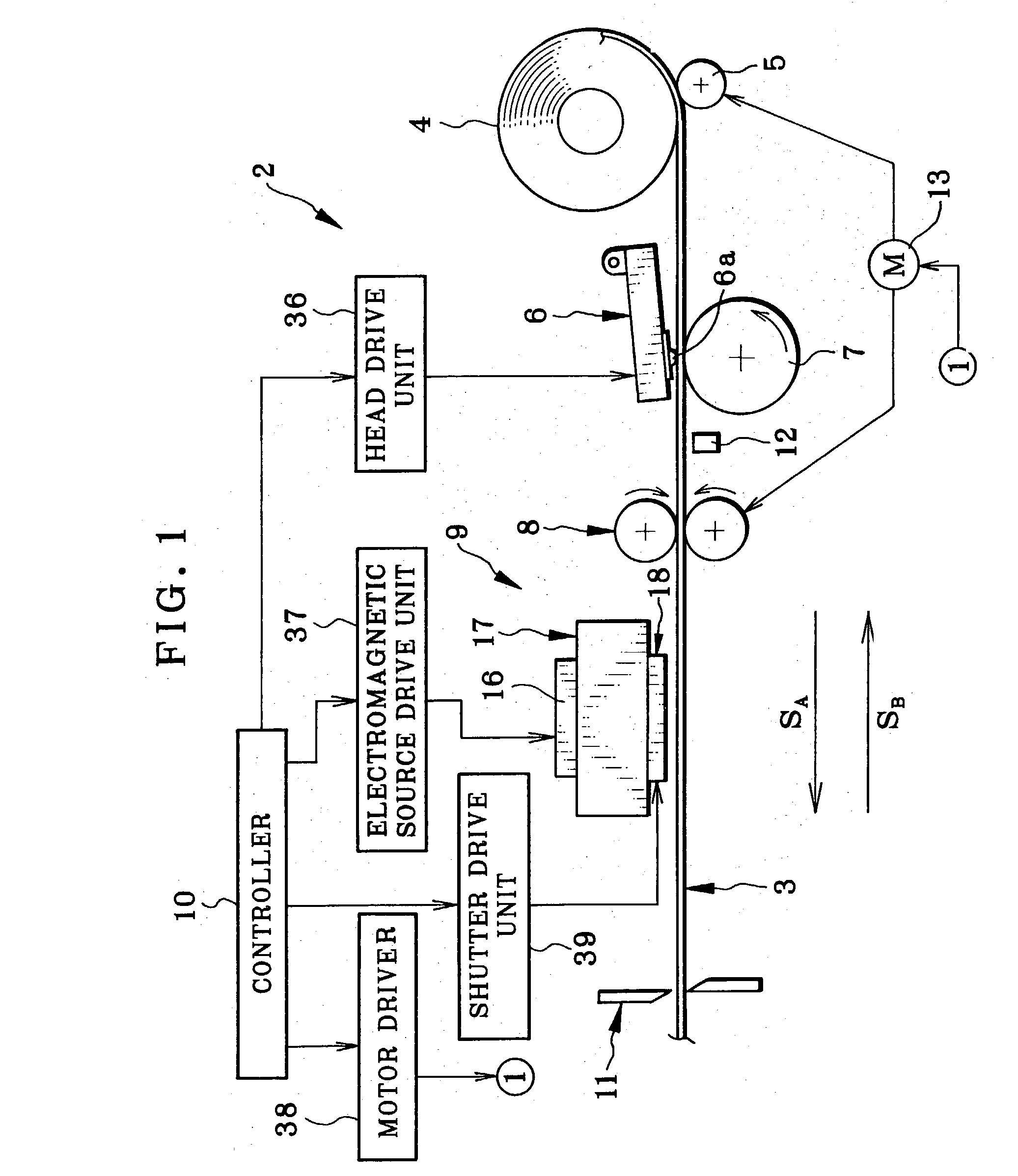 Thermal printer having shutter unit