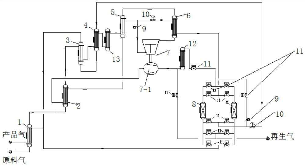 Method and system device for preparing hydrogen for purifying fuel cell