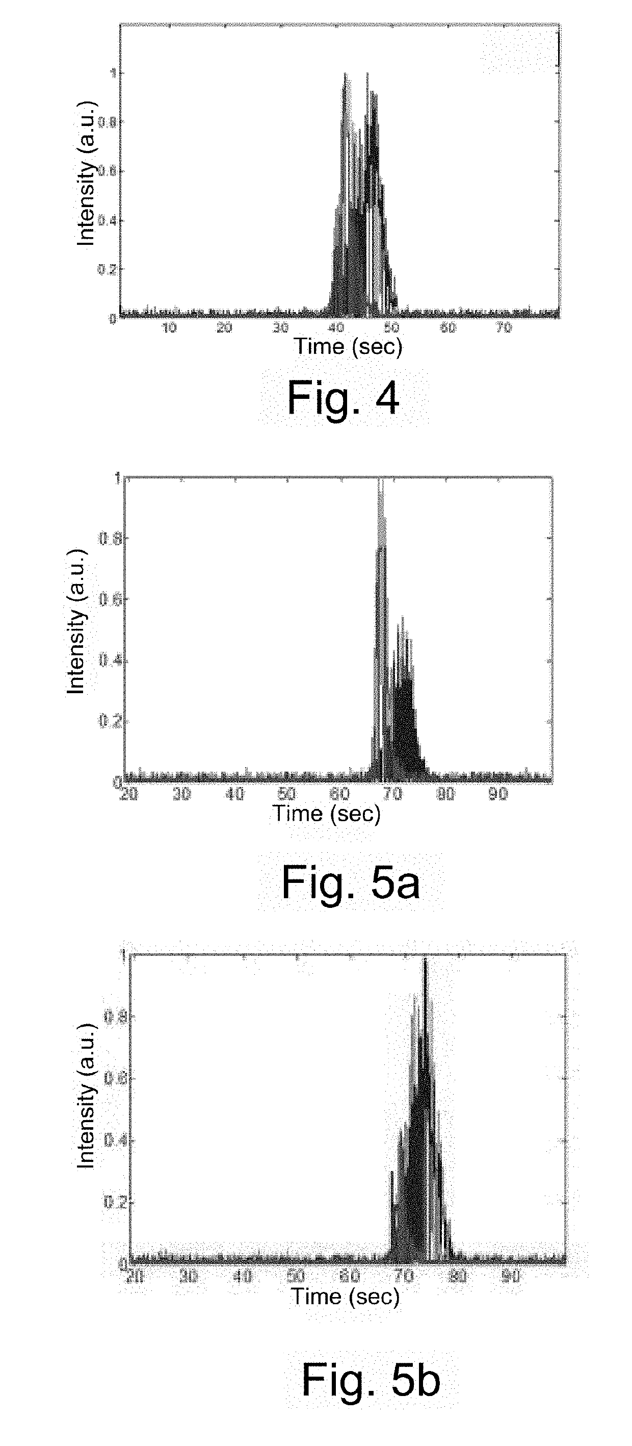 Ultrahigh resolution photonic spectral processor