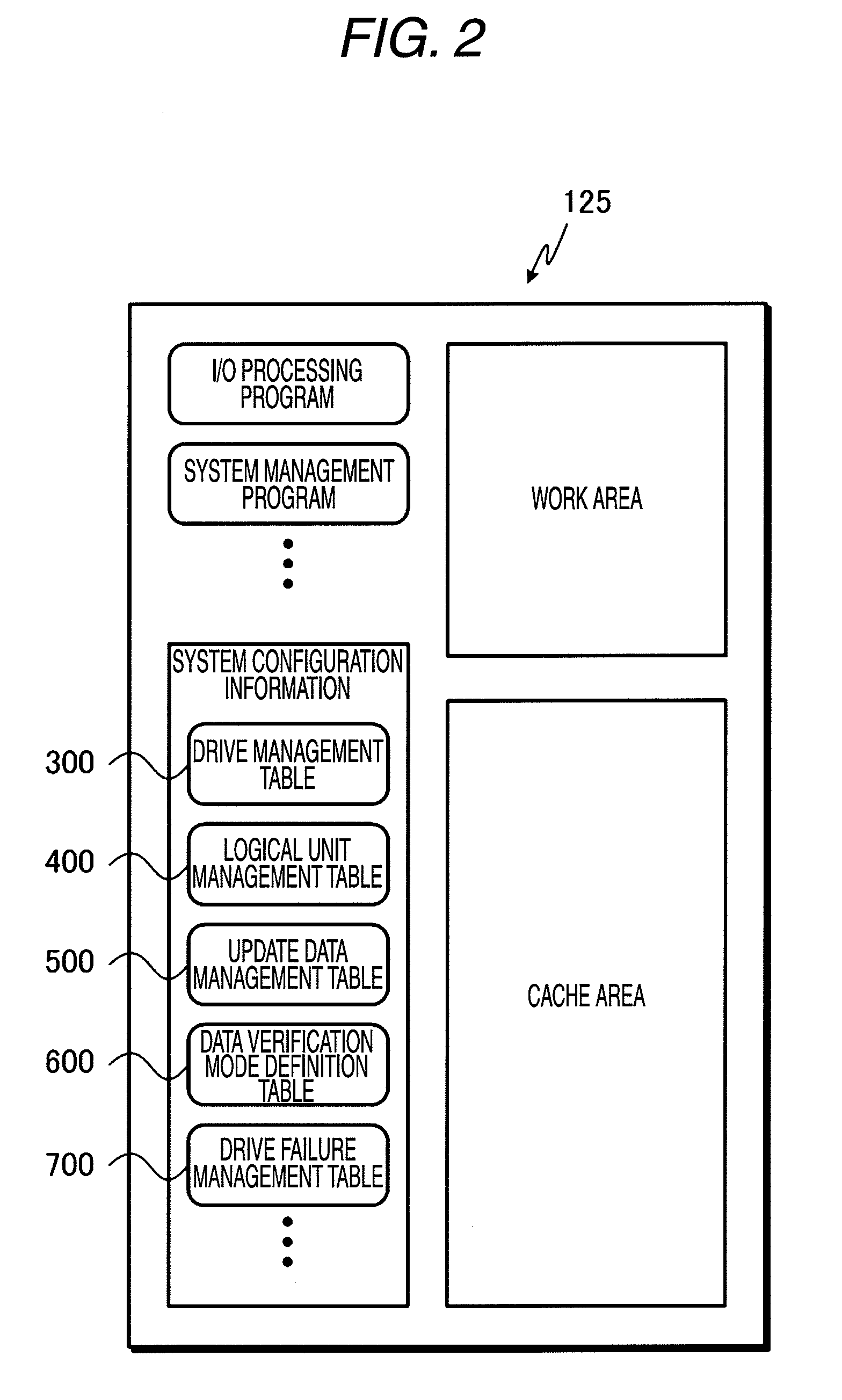 Storage Subsystem and Method for Verifying Data Using the Same