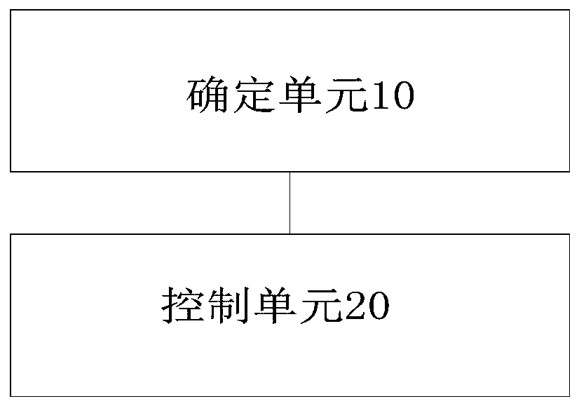 Control method and device of heat pump system, clothes dryer, storage medium and processor