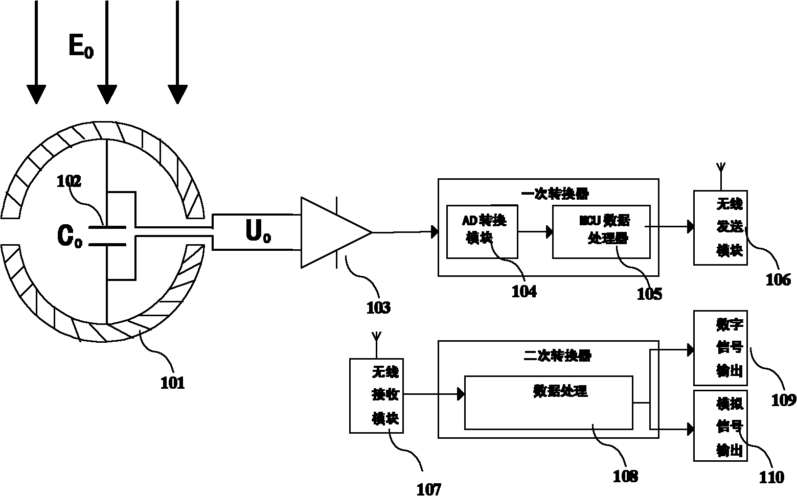 Device and method for measuring voltage of noncontact charge induced high-voltage transmission line