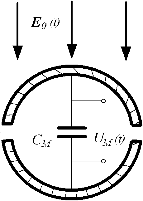 Device and method for measuring voltage of noncontact charge induced high-voltage transmission line