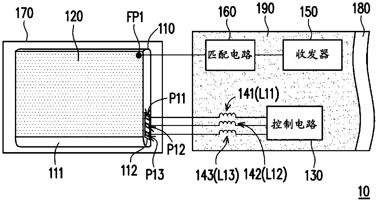 portable electronic device