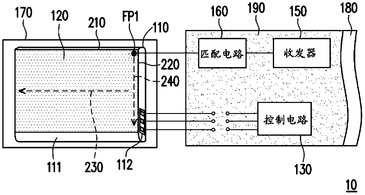 portable electronic device