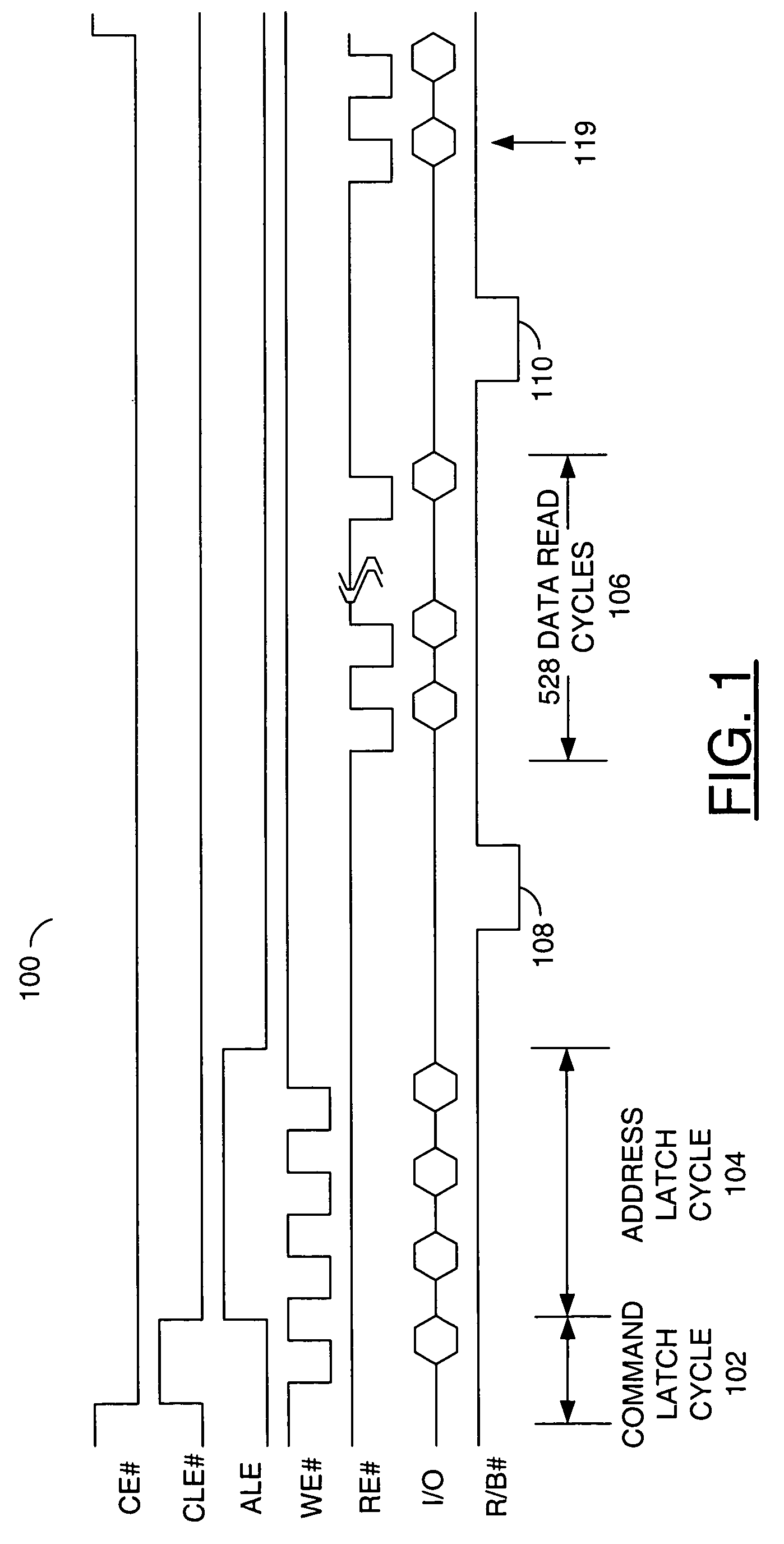 Method to detect NAND-flash parameters by hardware automatically