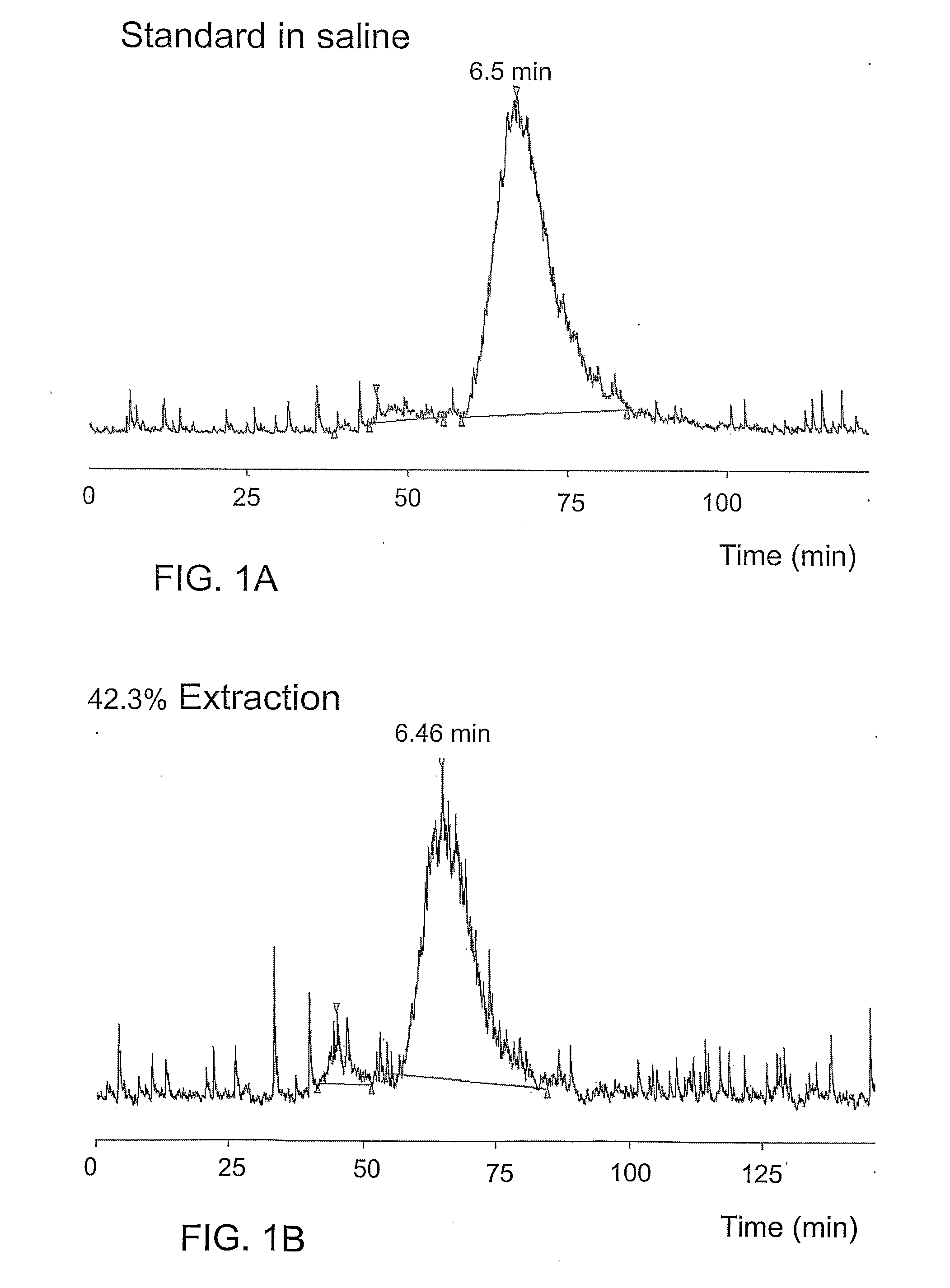 Androgen-Receptor (AR) Ligands for Use in the Treatment and Diagnosis of AR-Related Pathologies