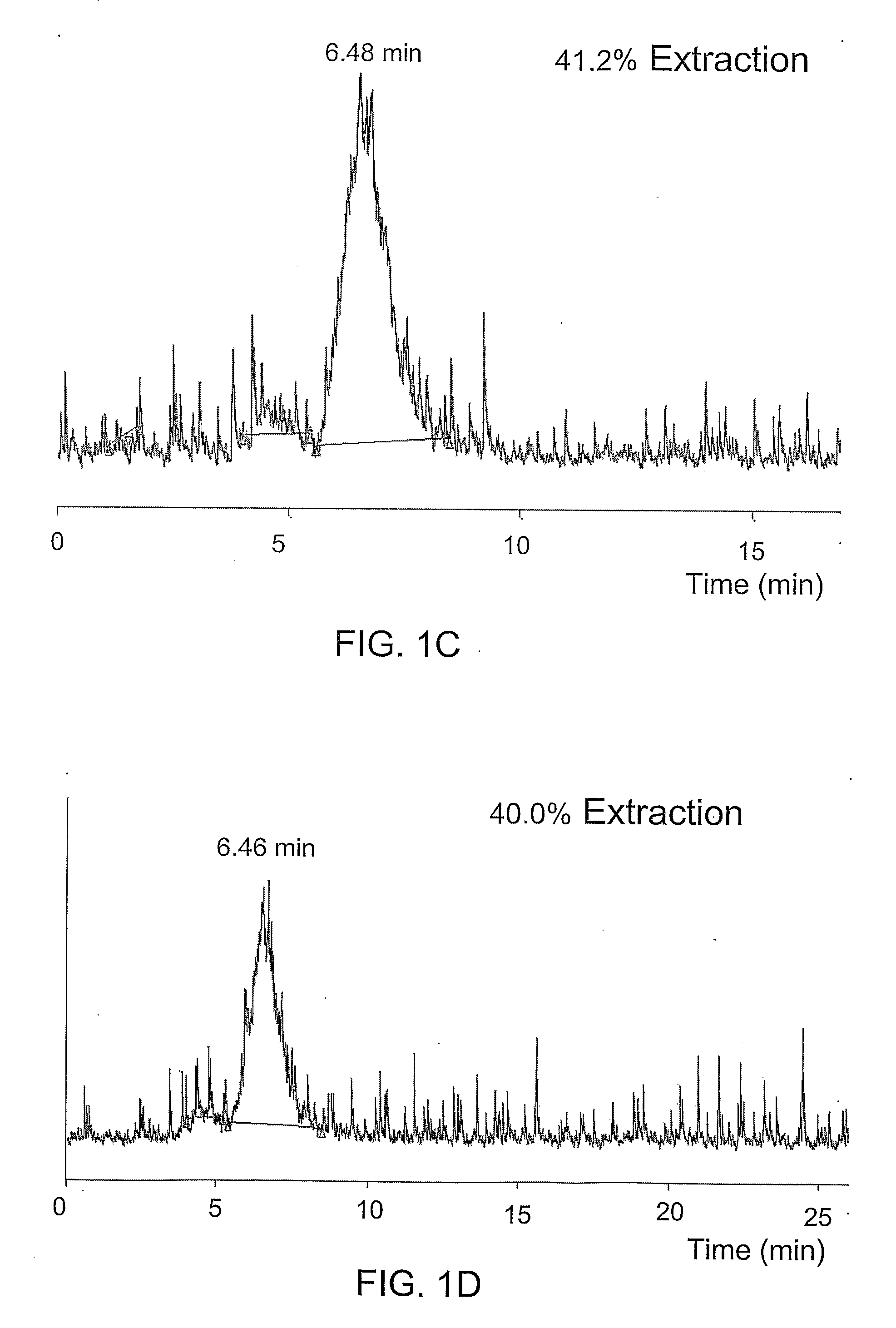 Androgen-Receptor (AR) Ligands for Use in the Treatment and Diagnosis of AR-Related Pathologies