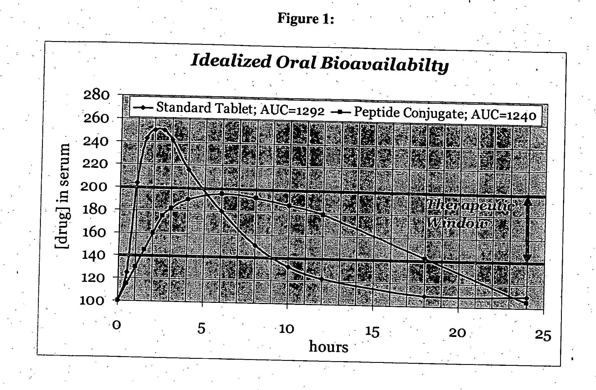 Active agent delivery systems and methods for protecting and administering active agents