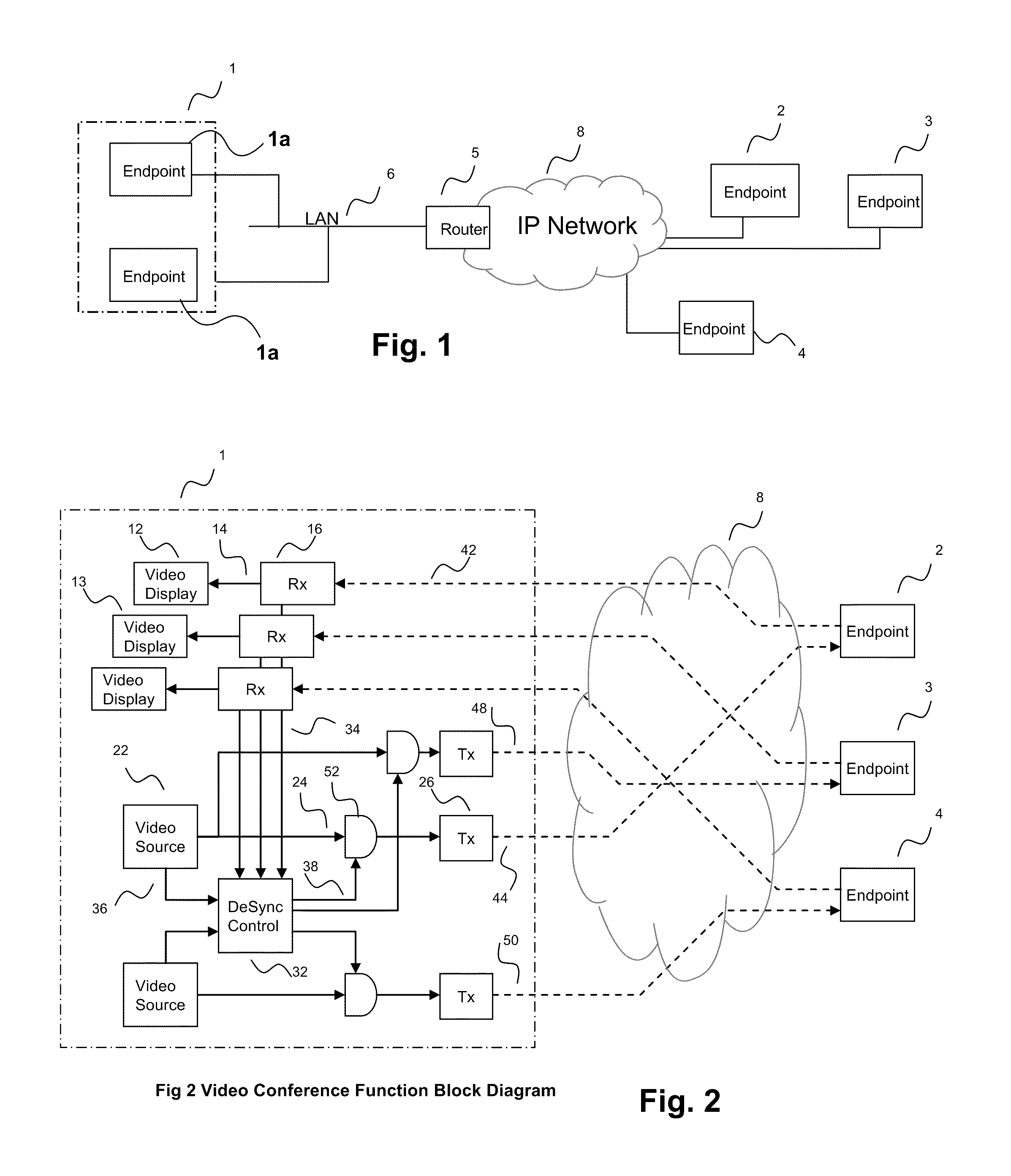 Method of managing the flow of time-sensitive data over packet networks