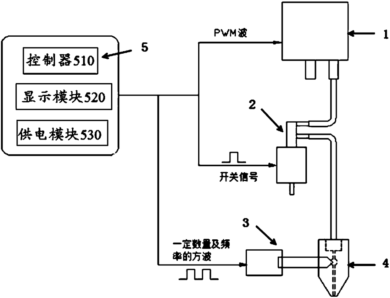 Electric pipette