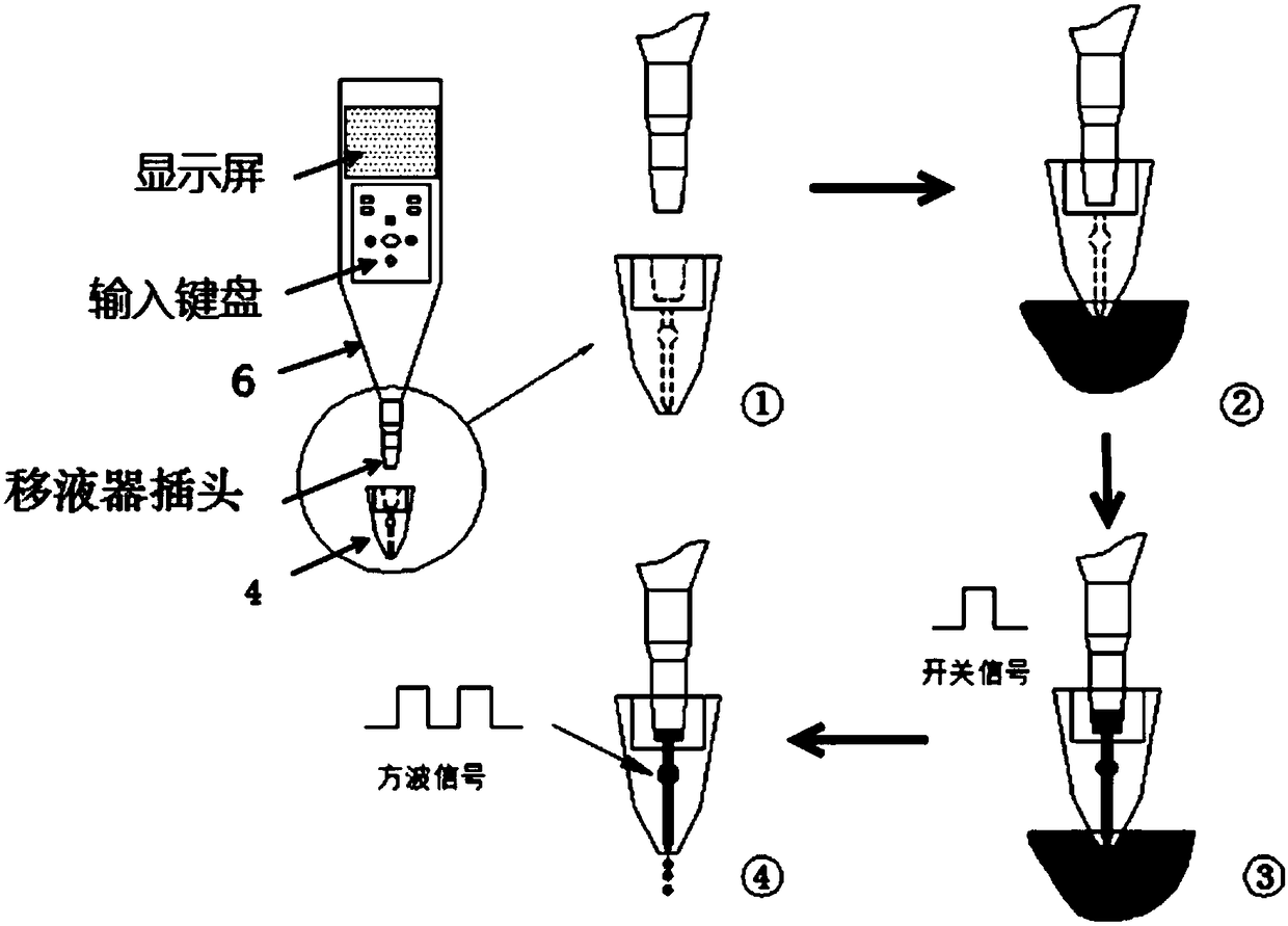 Electric pipette