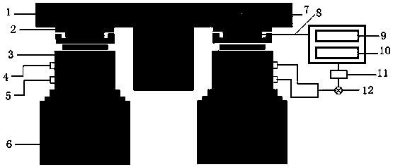 Distributed drive-by-wire pressure feedback compensation air flotation vibration control system