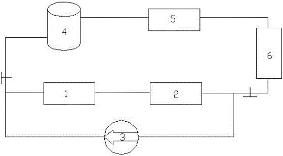 Cone yarn anhydrous dyeing equipment and method and product