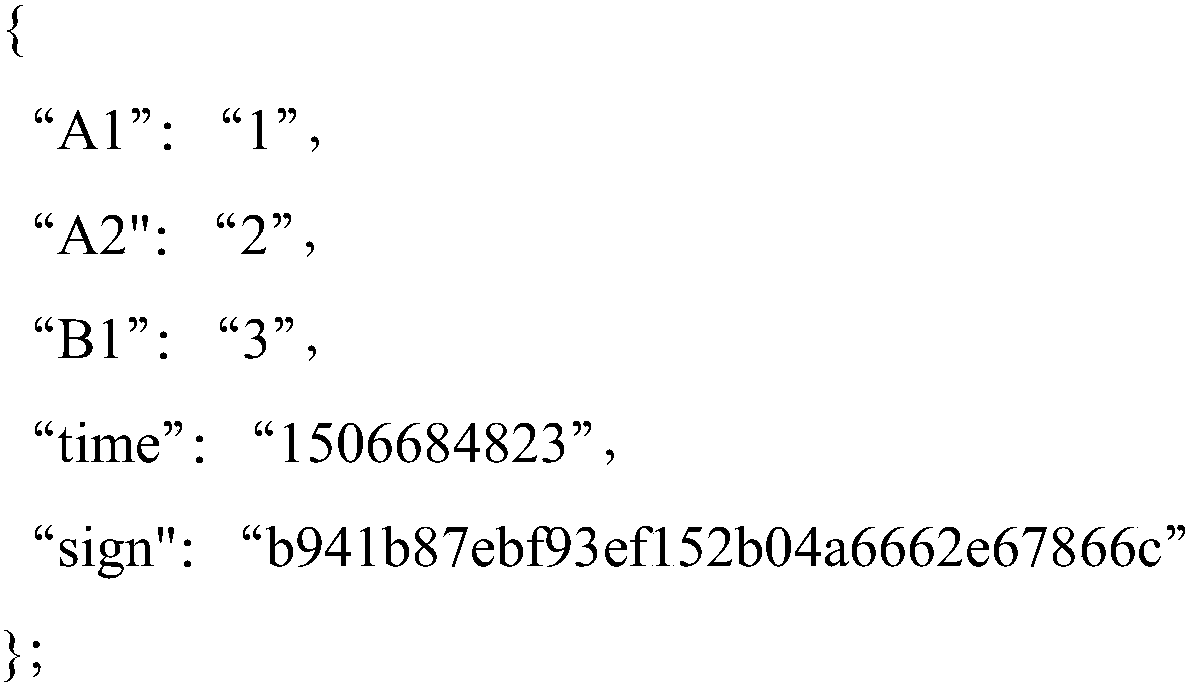 A user data verification method and system