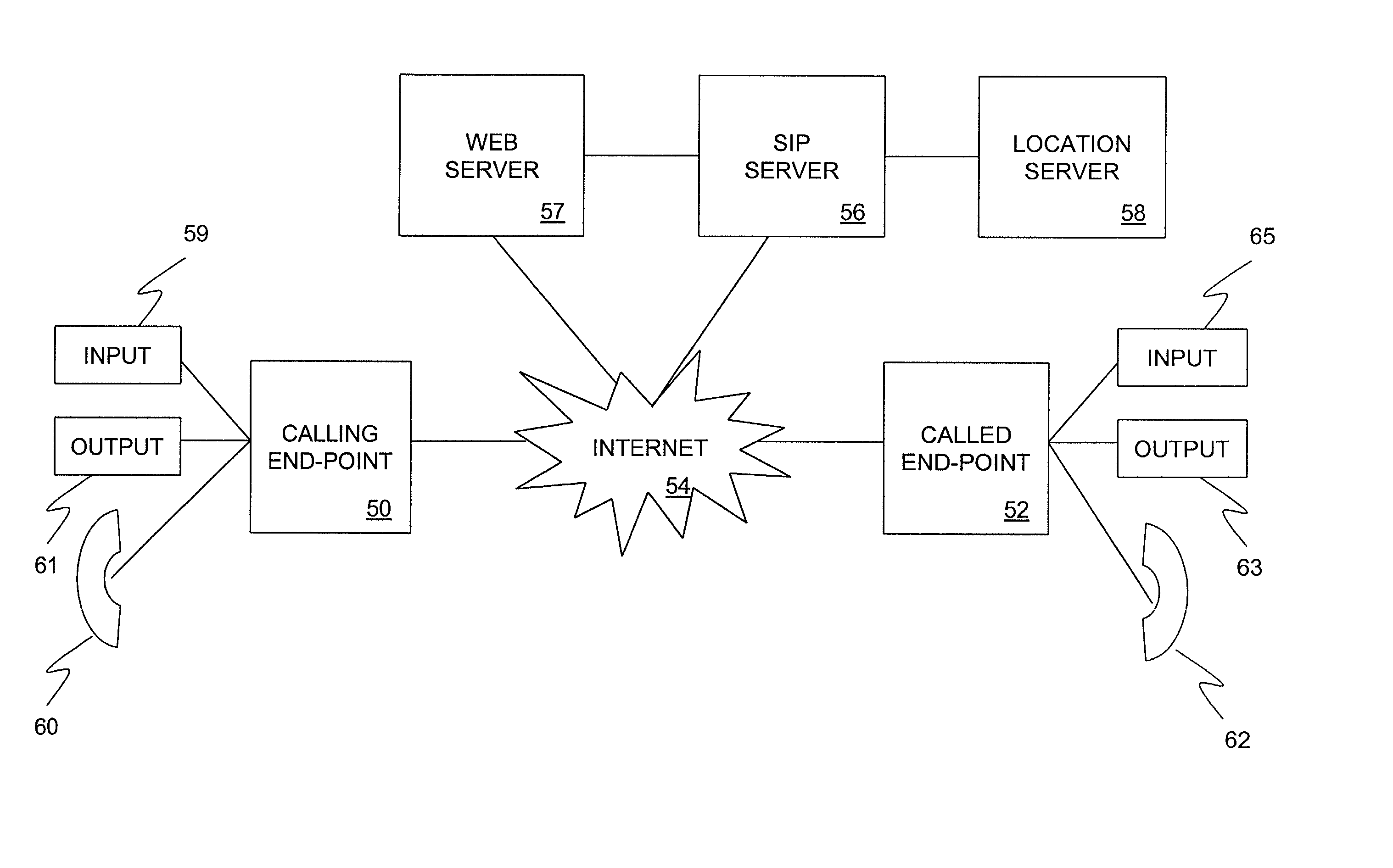 Session initiation protocol routing using voice cookies