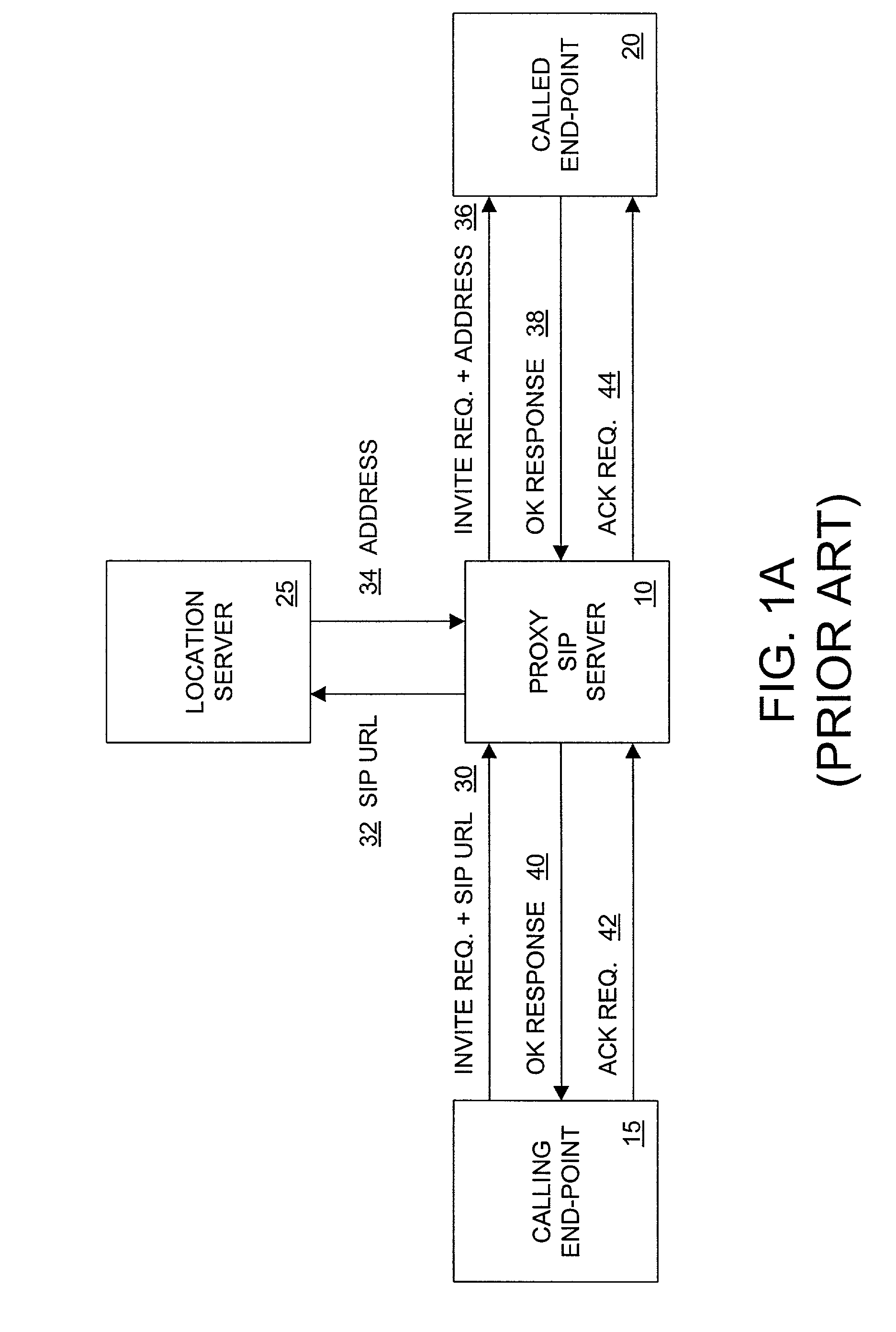 Session initiation protocol routing using voice cookies