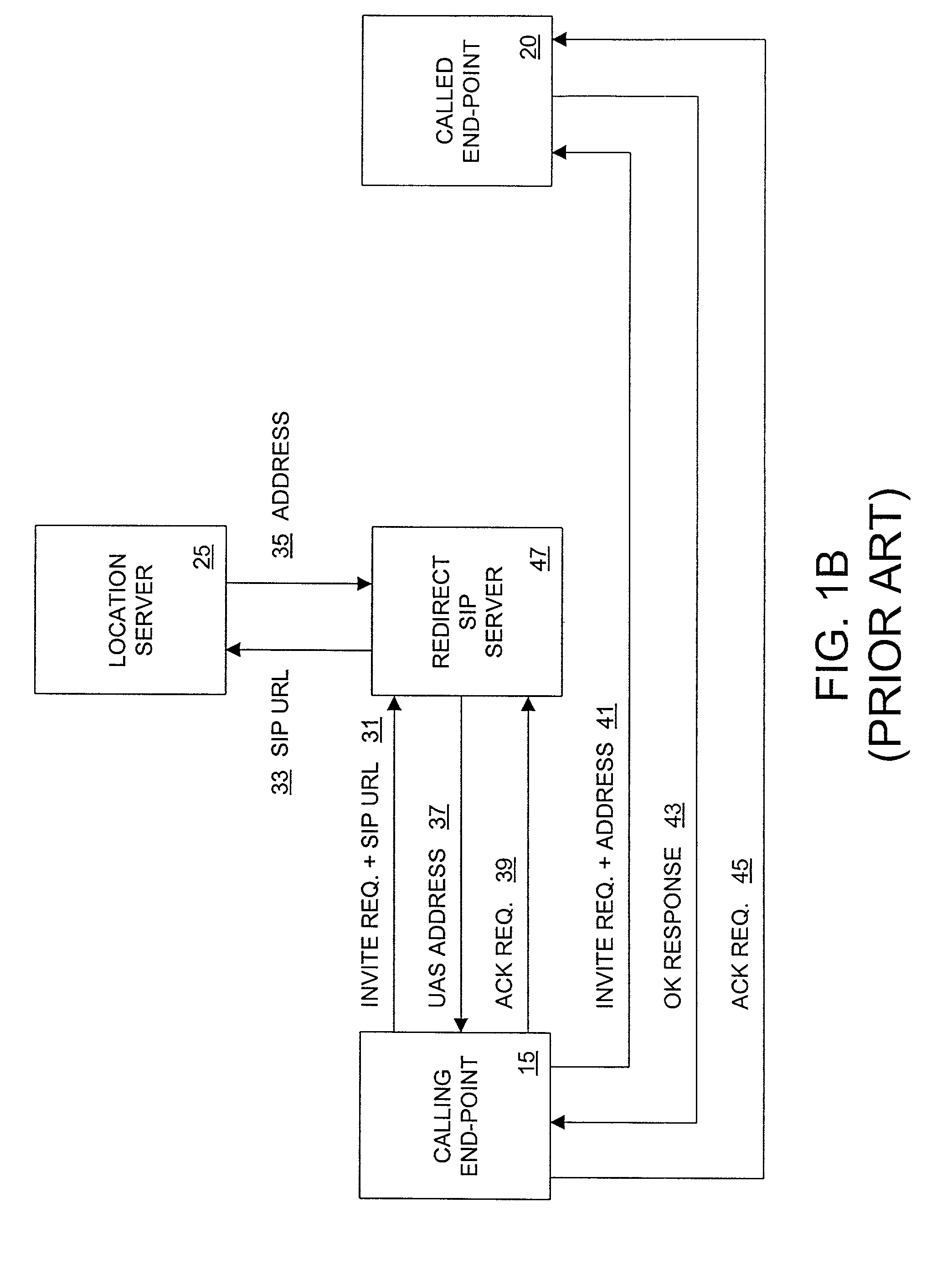 Session initiation protocol routing using voice cookies