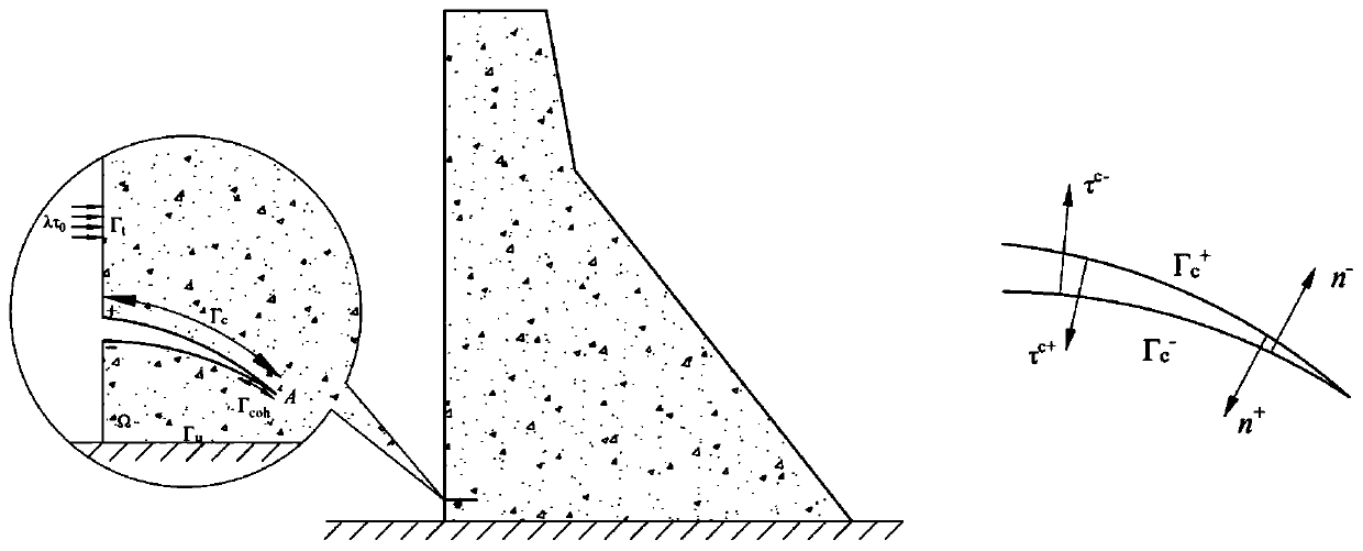 Concrete gravity dam operation period crack propagation discrimination method