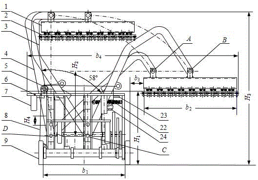 Shrub longitudinal sine function distribution clip executor