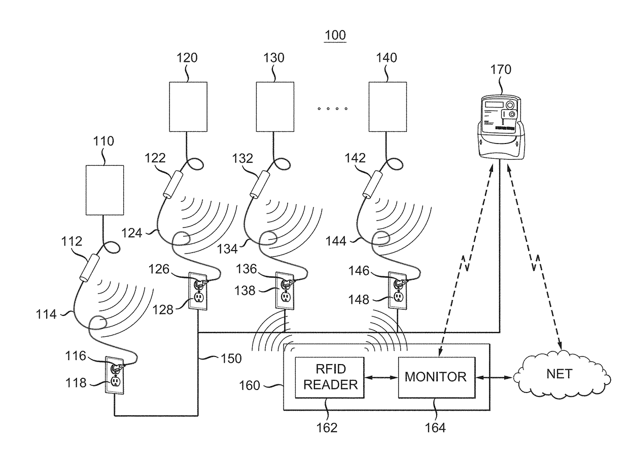 Method and apparatus for switch on/off impulse detection