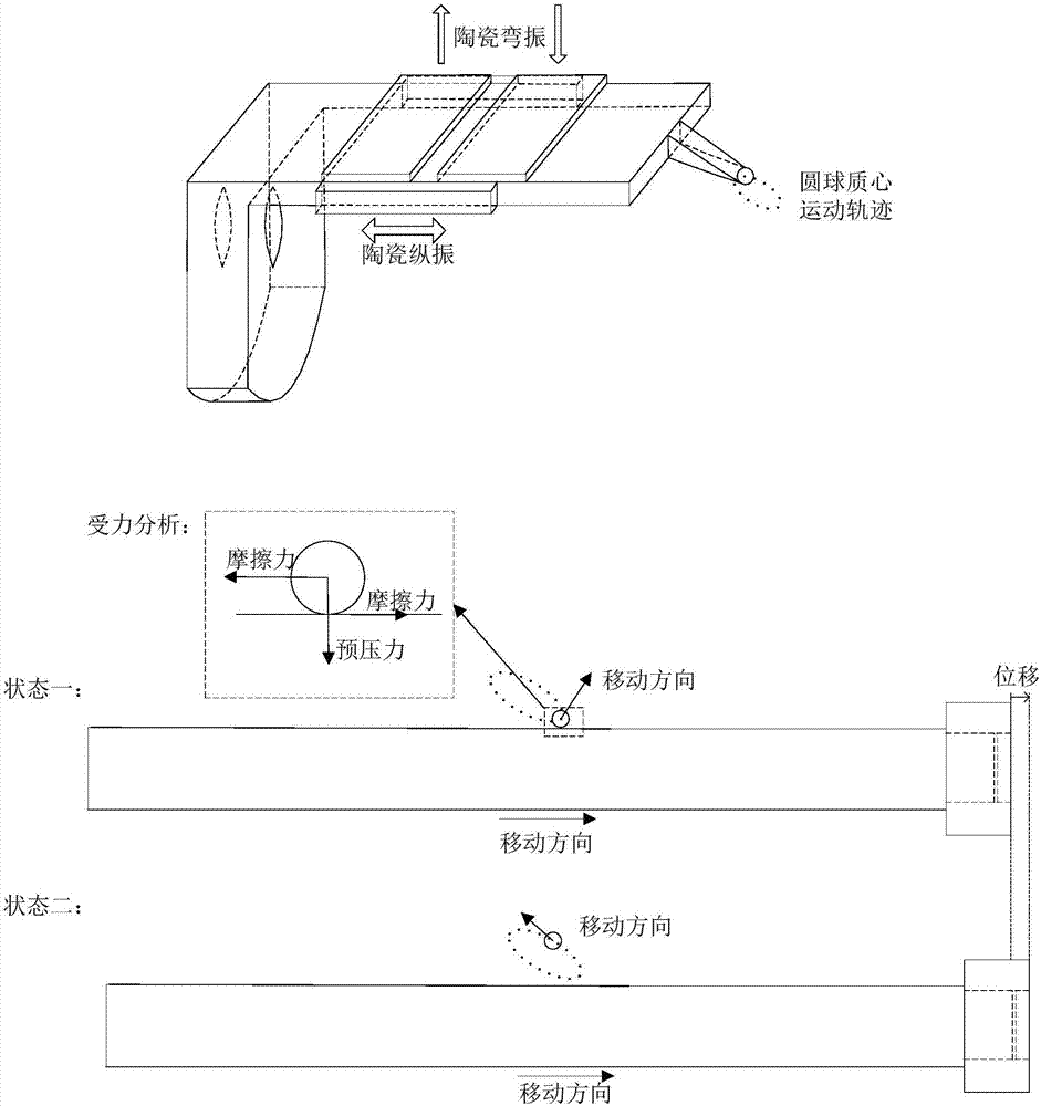 Ultrasonic medicine liquid permeation promoting device for gastrointestinal tract based on piezoelectric drive and working method of ultrasonic medicine liquid permeation promoting device