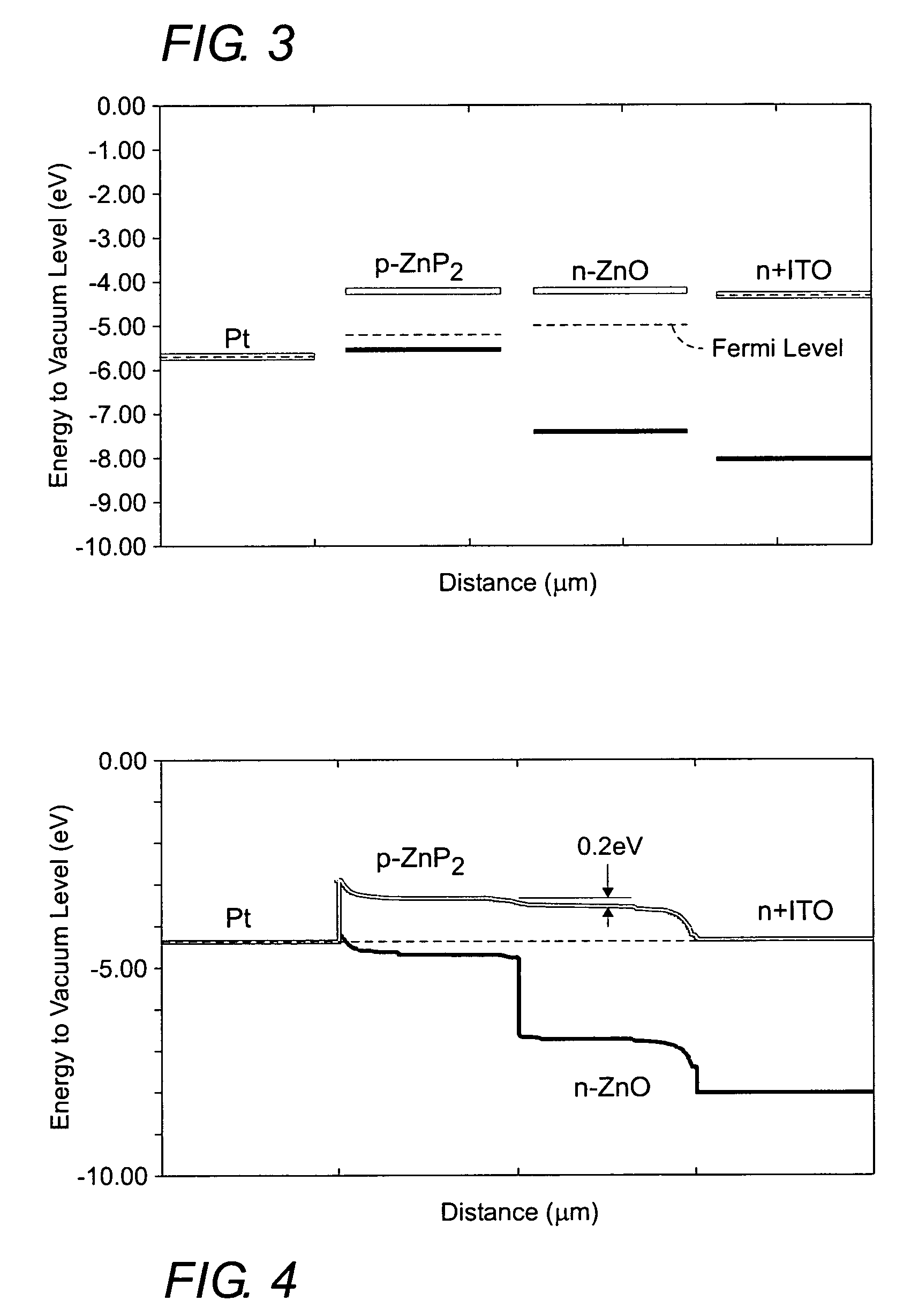 Heterojunction photovoltaic cell