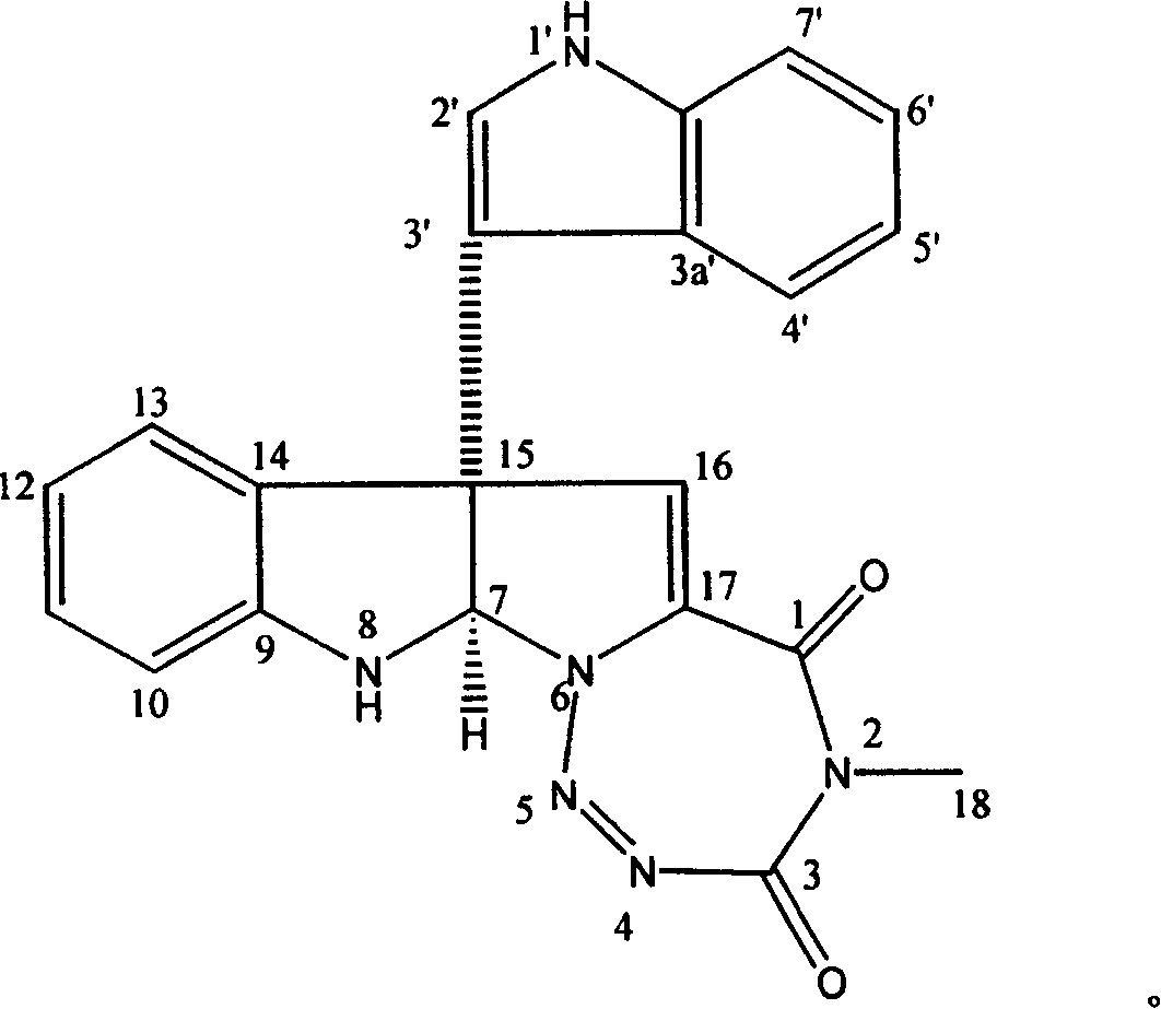 Nianzhou Strain and its use