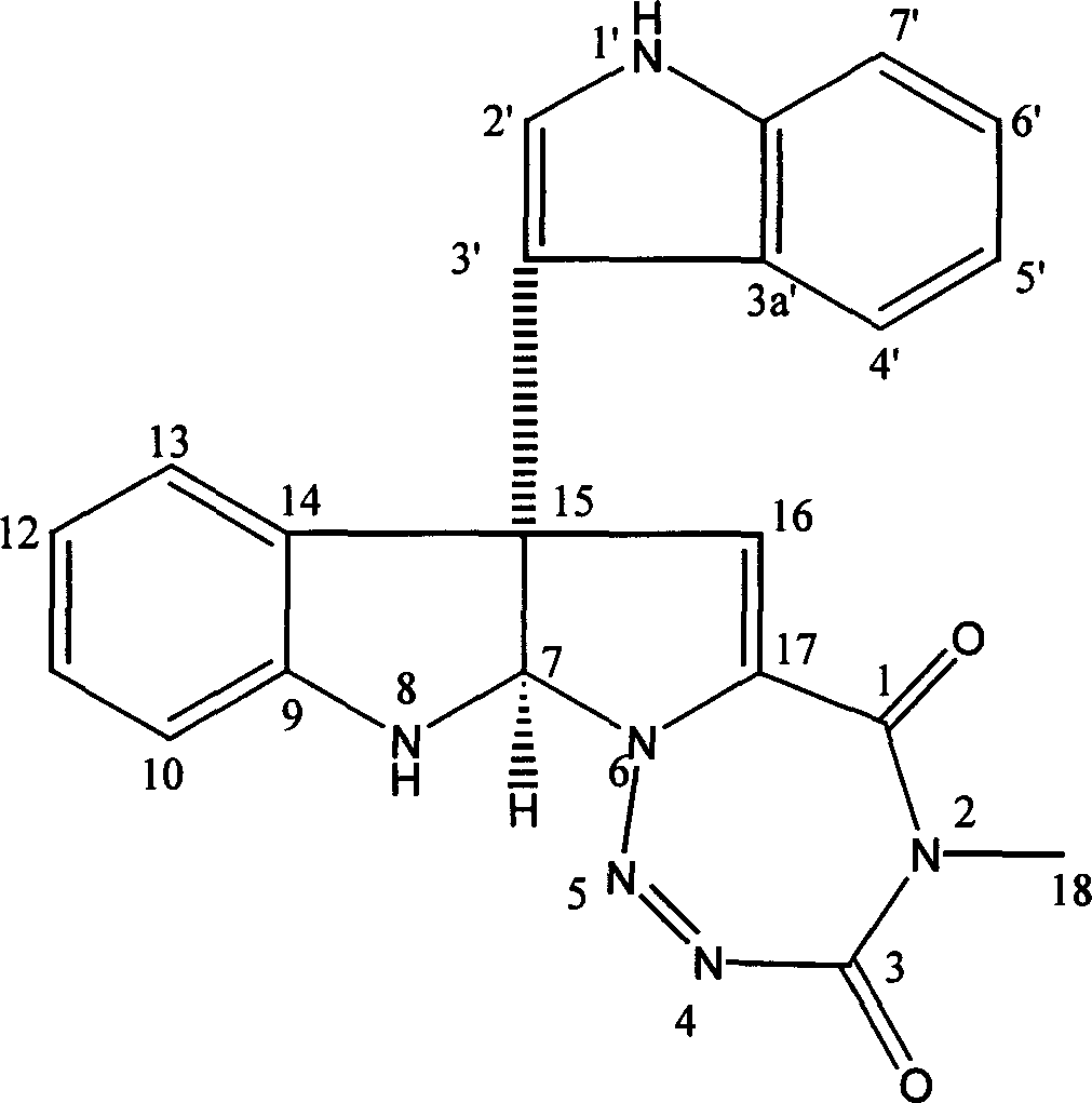 Nianzhou Strain and its use