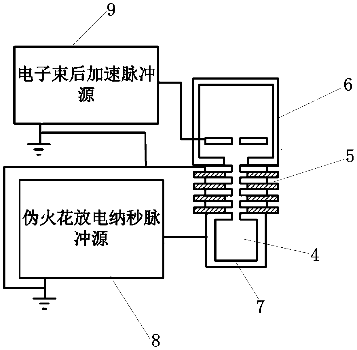 High-energy electron beam source control system, method and device and part manufacturing method