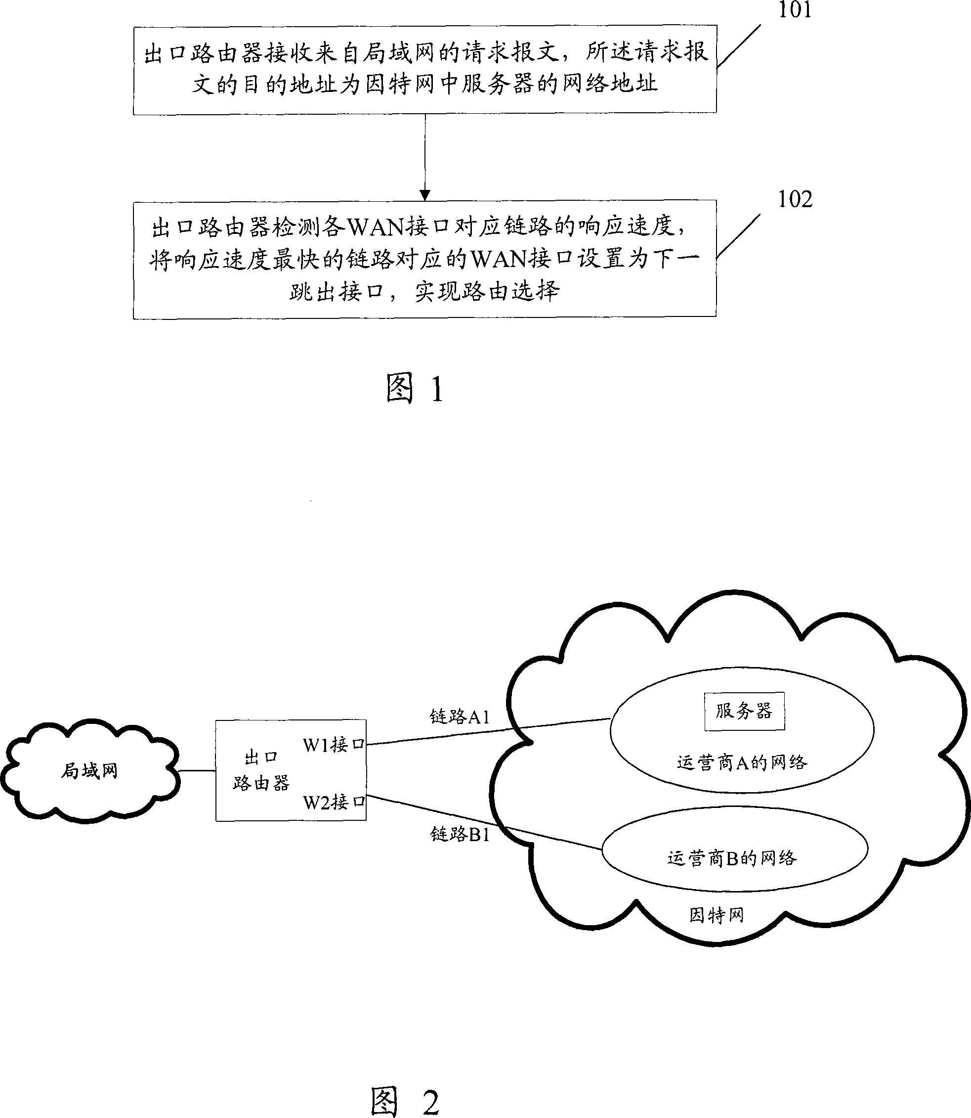 Route selecting method and router