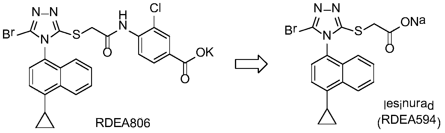 Nitro-substituted triazolesulfonylmalonic acid compounds as well as preparation method and application thereof