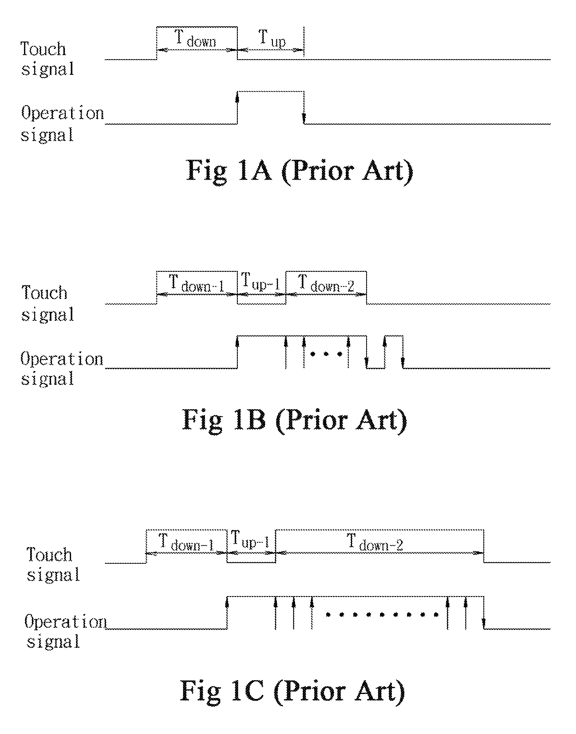 Method for identifying a single tap, double taps and a drag and a controller for a touch device employing the method