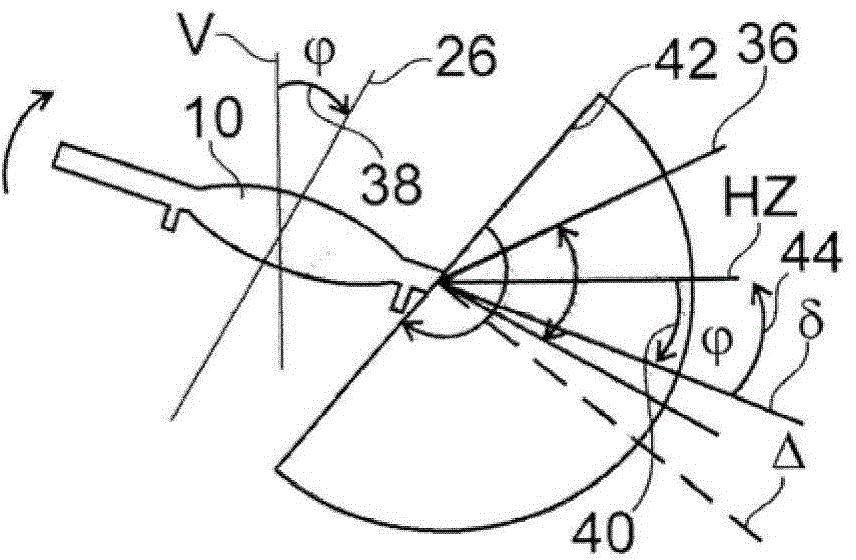 Rotary-wing drone provided with a video camera supplying stabilised image sequences