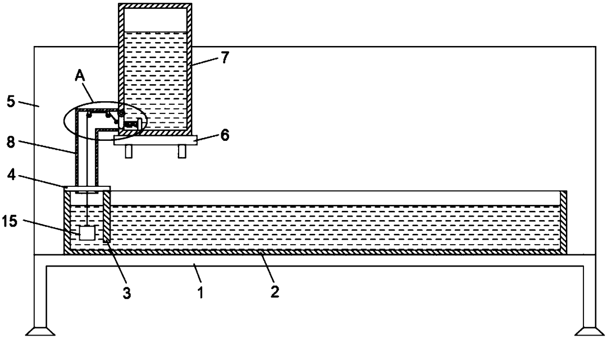 Water trough for livestock farm