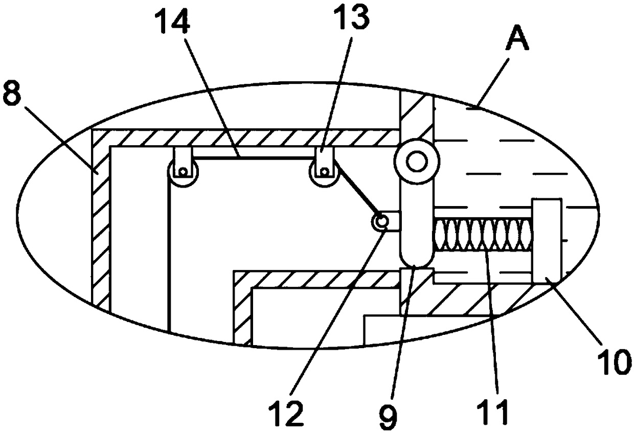 Water trough for livestock farm