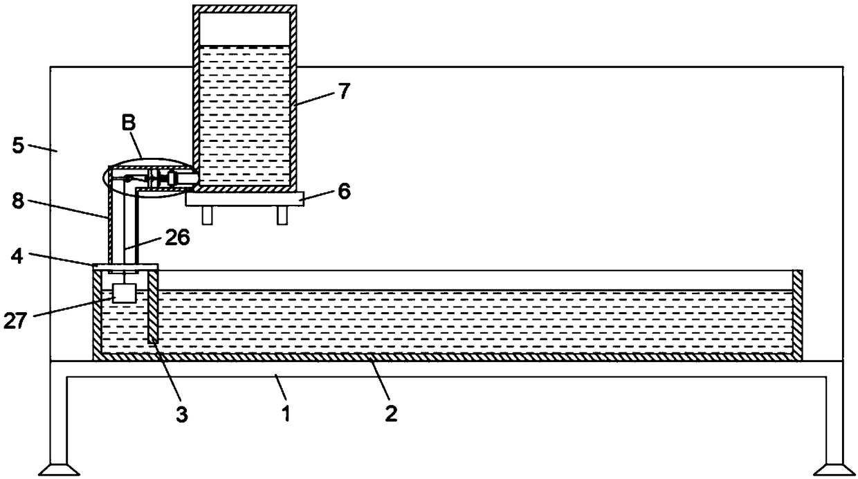 Water trough for livestock farm