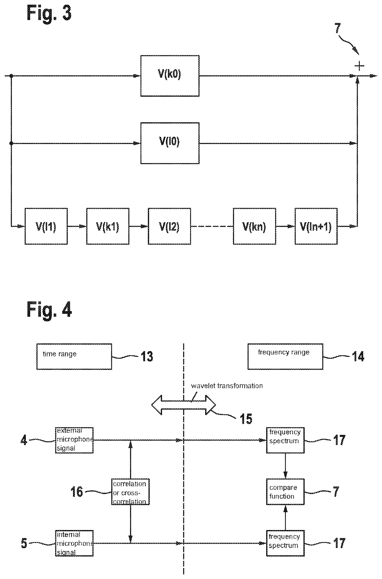 Method and device for detecting damage to a motor vehicle